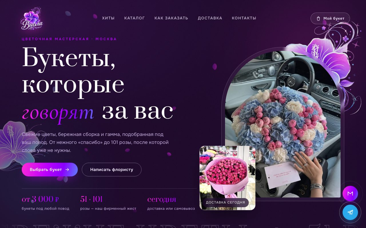 ВИОЛА